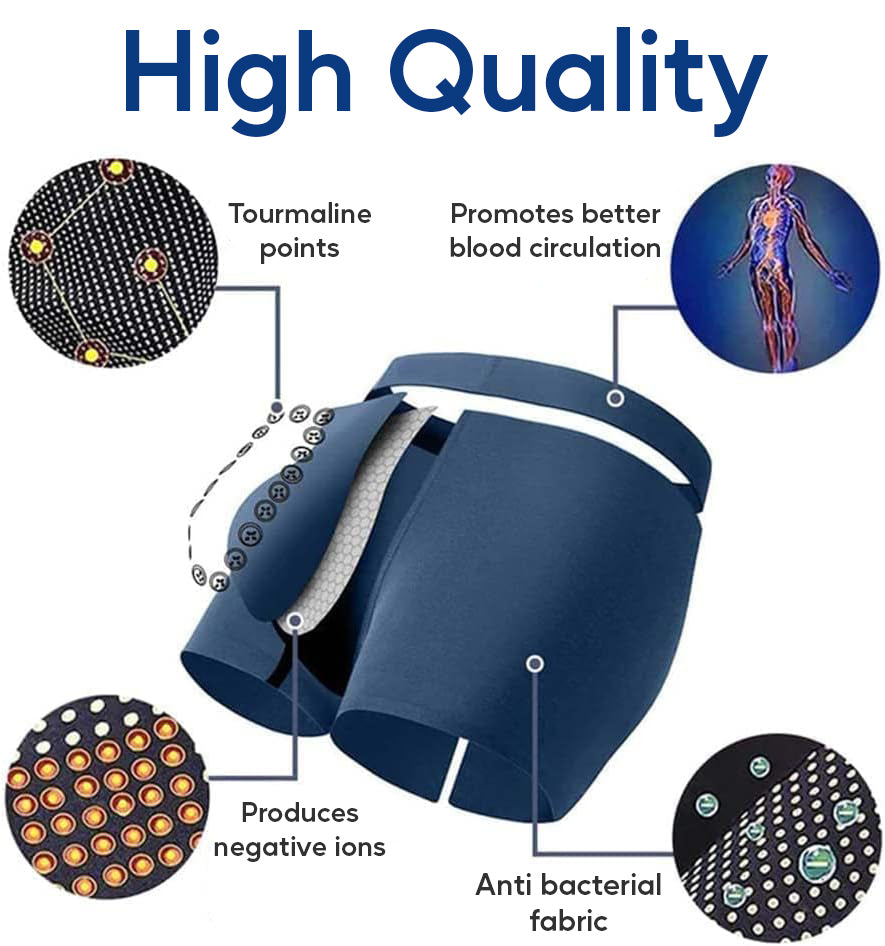 (🔥Last Day Sale-70% Off🔥)LITTWAY™ Prostate Therapy Underwear