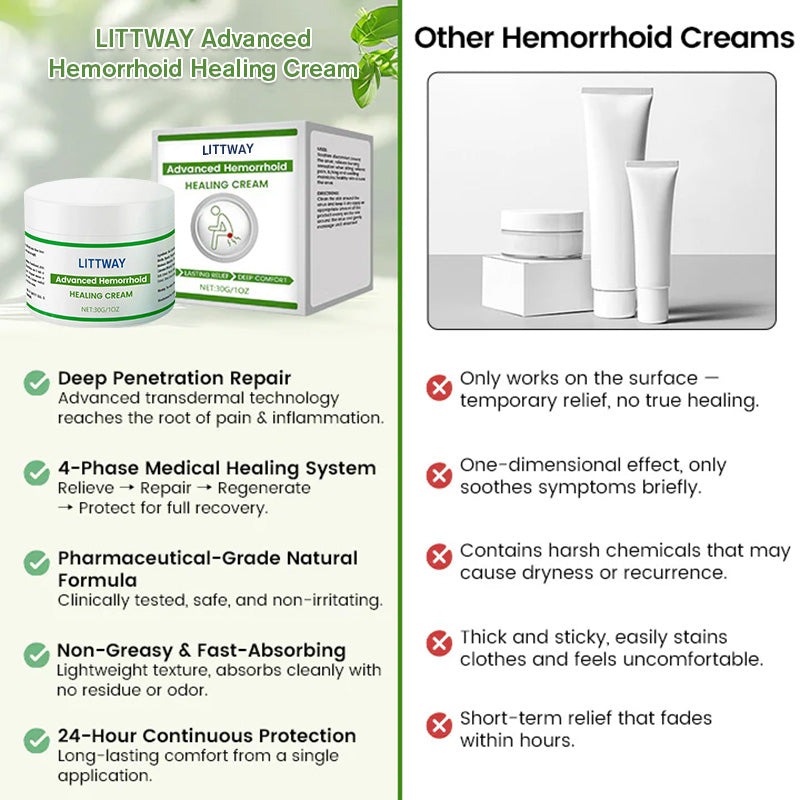 🎄Early Christmas Offer – 50% OFF 🎁 LITTWAY® Advanced Hemorrhoid Healing Cream