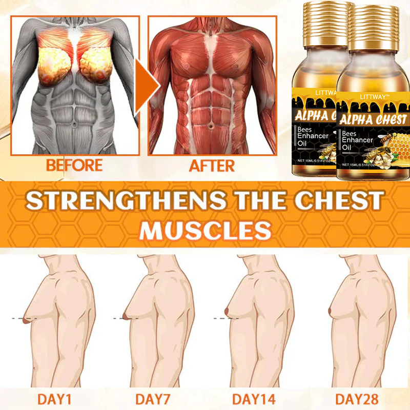 ✨✨LITTWAY™ ThermoFirm Bees Gynecomastia Oil