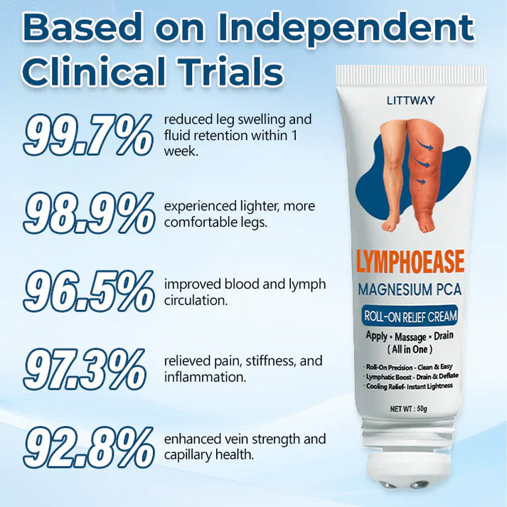 ✅ Official Store: Timilk® LymphoEase Magnesium PCA Roll-On Relief Cream 🔥 FDA Certified (Clinically Proven Relief for Lymphedema, Leg Swelling & Poor Circulation 🩺)