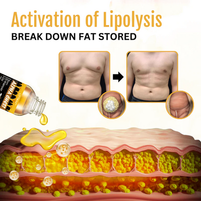 ✨✨LITTWAY™ ThermoFirm Bees Gynecomastia Oil