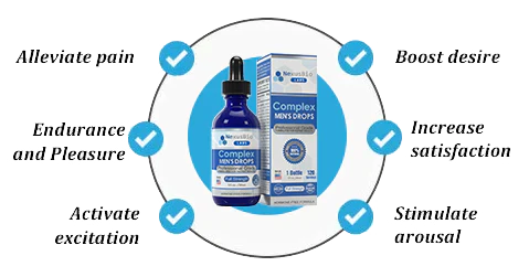 NexusBio® Labs Complex Men's Drops🚀🛬【💥3rd Anniversary Store Celebration Sale💥】