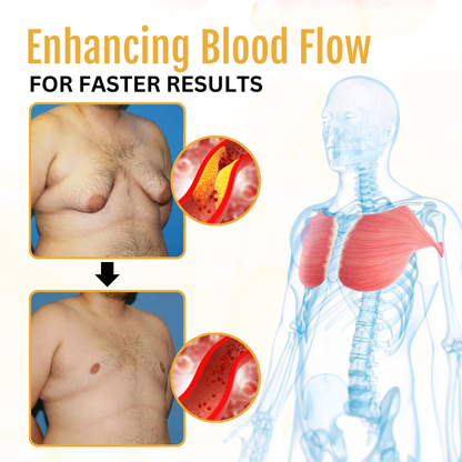 ✨✨LITTWAY™ ThermoFirm Bees Gynecomastia Oil