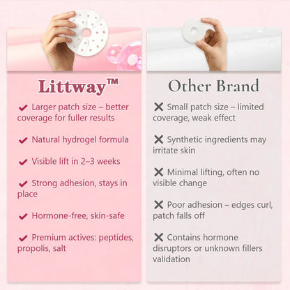 [Official Brand Store] 🌸 LITTWAY® Breast Enhancement Nano Patches (👩‍⚕️ The Natural Secret Hidden in the Beauty Industry, Specially Recommended for 2025)