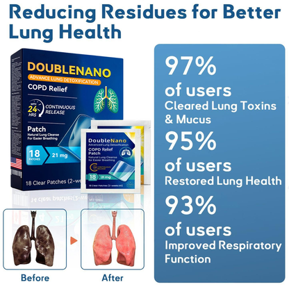 ✅FDA Approved LITTWAY™ DoubleNano COPD Relief Patch (💝 Cough, wheezing, shortness of breath, sputum, stuffy nose, bronchitis, bronchitis, allergy symptoms, lung discomfort)