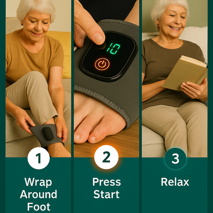 LITTWAY™  3-in-1 Foot Massager