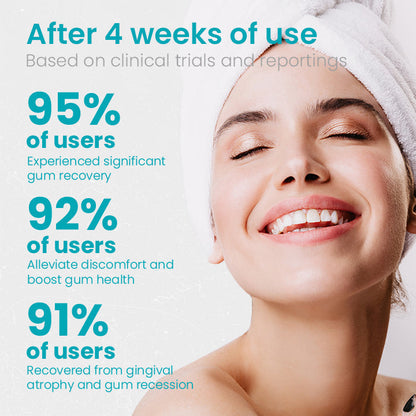 LITTWAY™ Gum Shield Therapy Gel