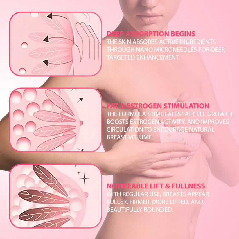 [Official Brand Store] 🌸 LITTWAY® Breast Enhancement Nano Patches (👩‍⚕️ The Natural Secret Hidden in the Beauty Industry, Specially Recommended for 2025)