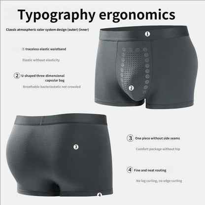 Experience Natural Power: Magnetic Therapy, Weight Loss & Prostate Health in One Pair of Underwear
