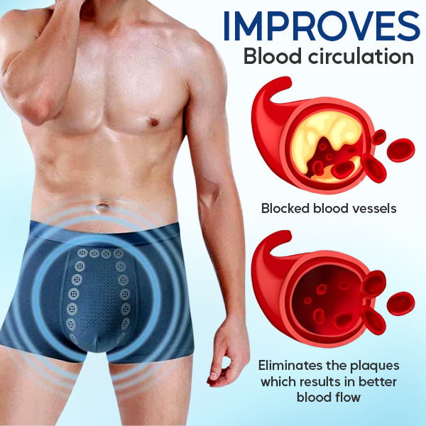 (🔥Last Day Sale-70% Off🔥)LITTWAY™ Prostate Therapy Underwear