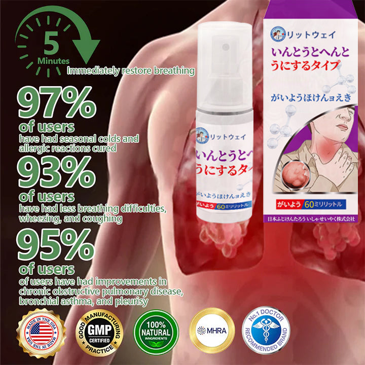🔥Last Day Promotion 80% OFF - LITTWAY™ Advanced Throat & Lung Spray