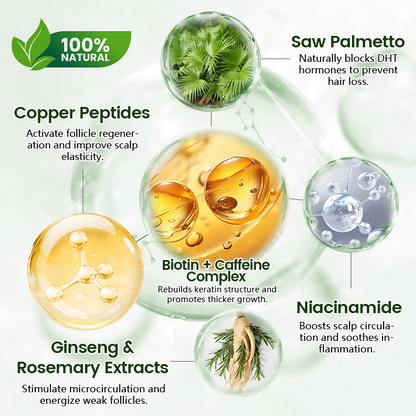 LITTWAY® Follicure BioGrow Hair Restoration Spray ( Reawaken Your Roots. Regrow Naturally. ✨ Clinically Proven Hair Regrowth Within 4 Weeks ✨)